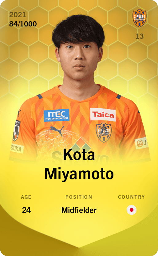 Kota Miyamoto 2021-22 • Limited 84/1000