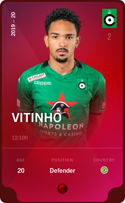 Sorare - Sorare Official - Vitinho 2019-20 • Rare 12/100 - NFT # 34777285327076882957287978228498692498256565846478638468614364157502648458415