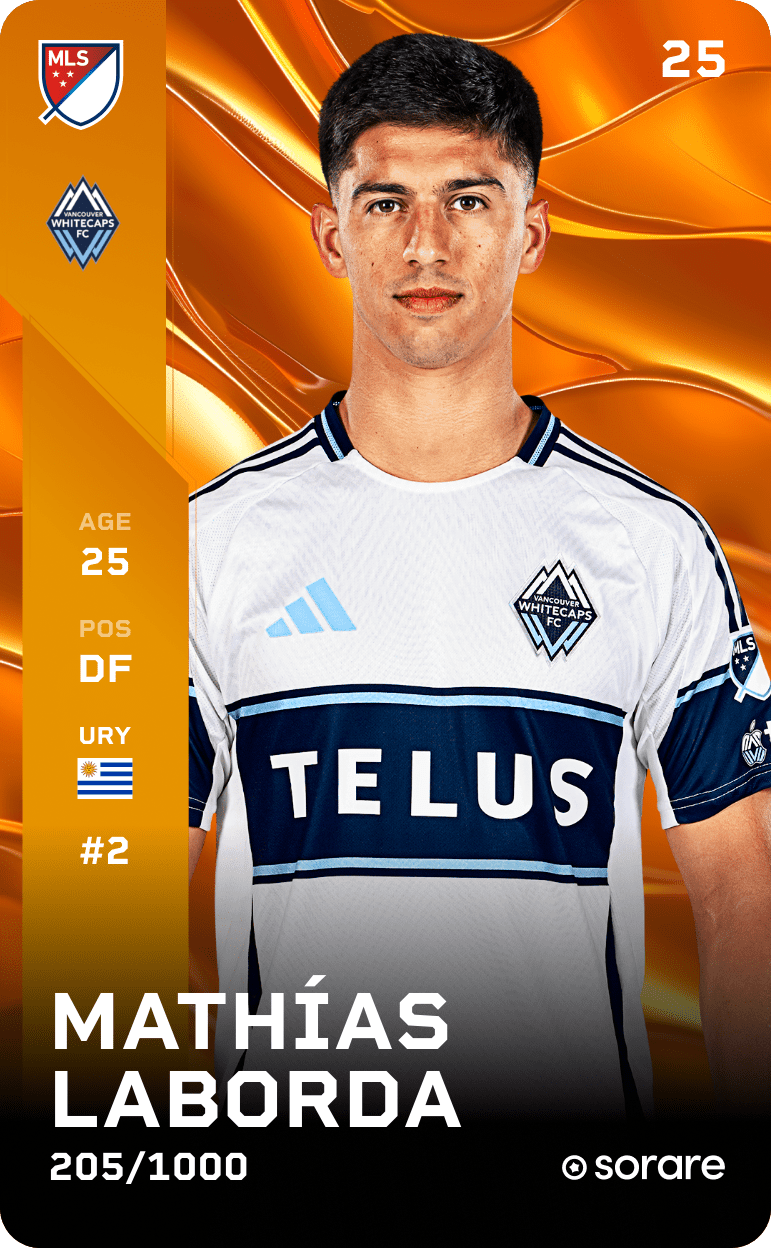 Mathias Laborda 2025-26 • Limited 205/1000