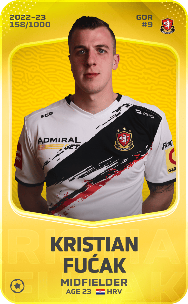 Kristian Fućak 2022-23 • Limited 158/1000