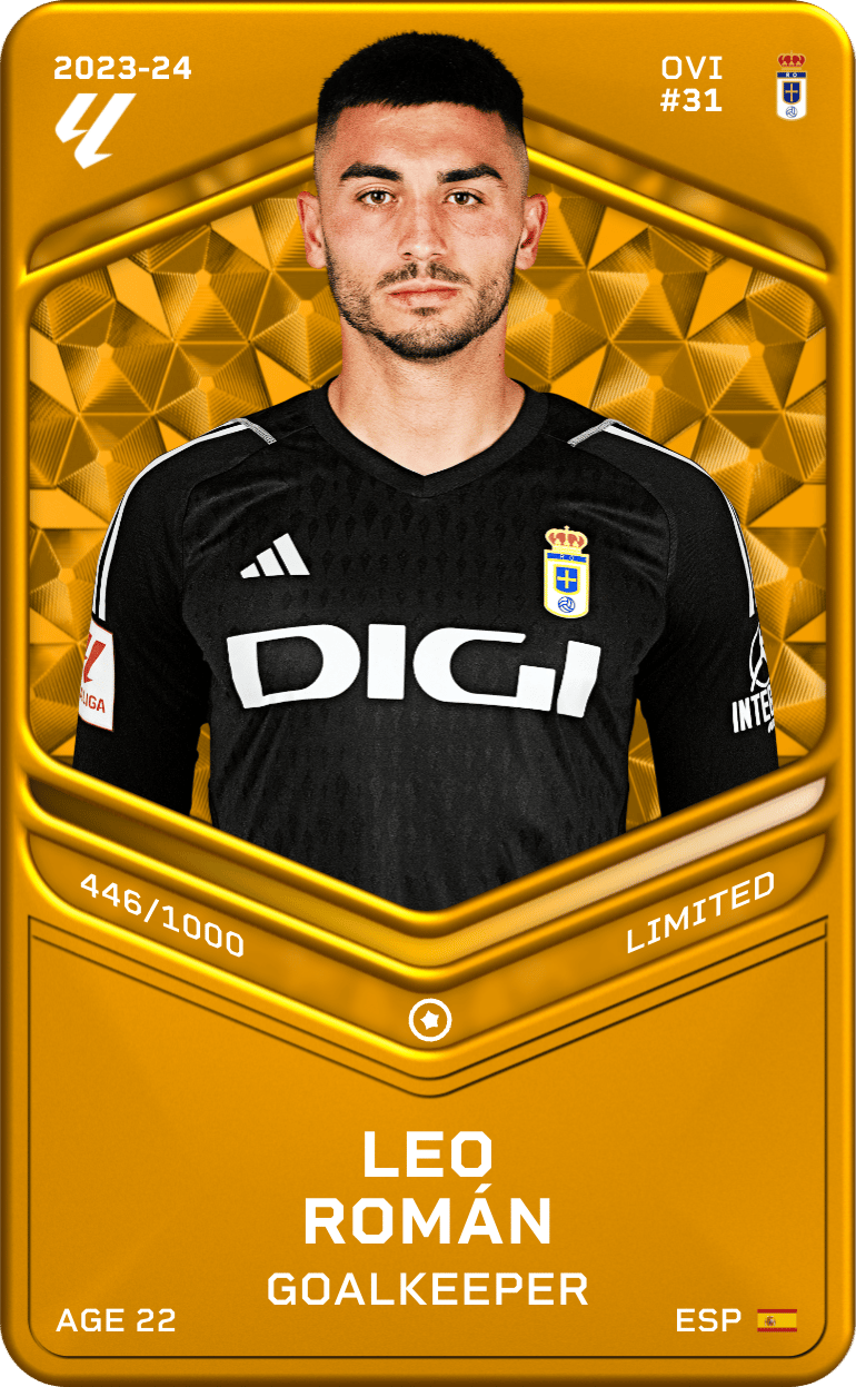 Leo Román 2023-24 • Limited 446/1000