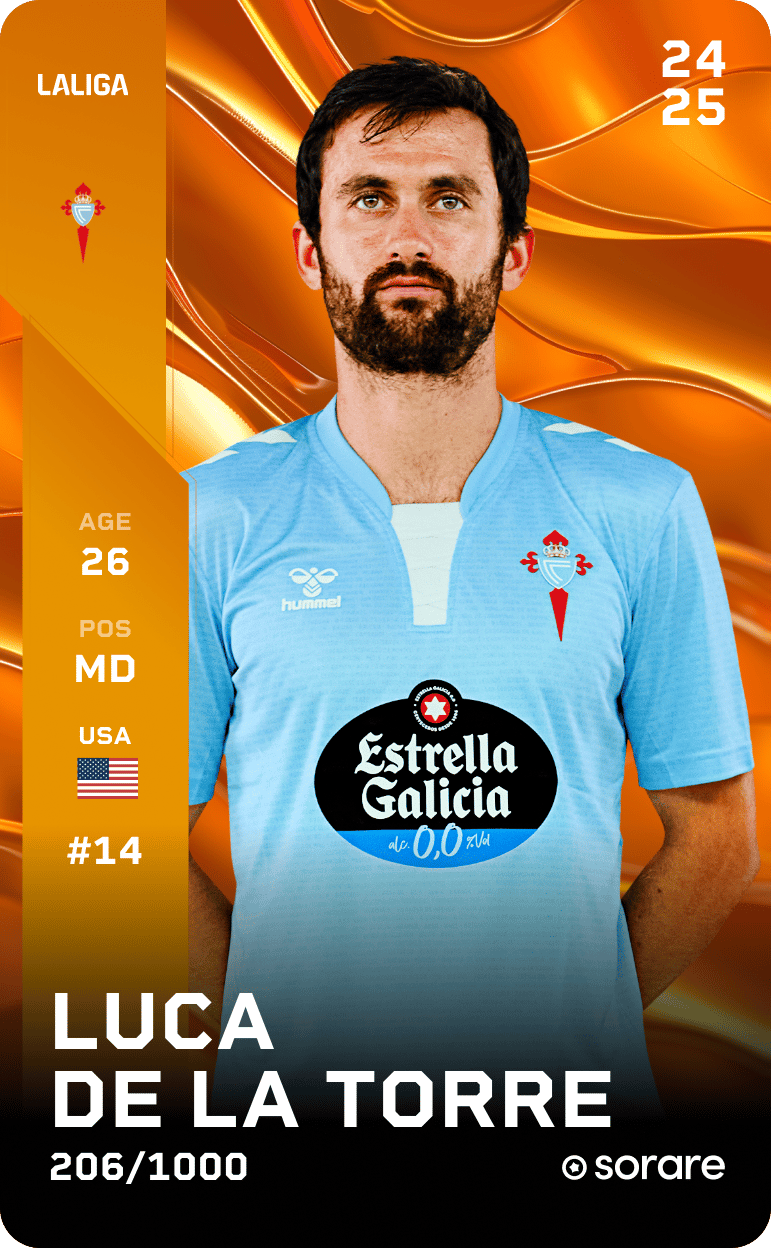 Luca de la Torre 2024-25 • Limited 206/1000