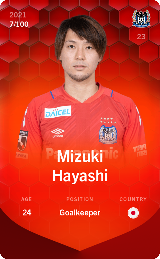 Sorare - Sorare Official - Mizuki Hayashi 2021-22 • Rare 7/100 - NFT # 98850134130176754882765871838576402294915603629090584242626373628098281675022