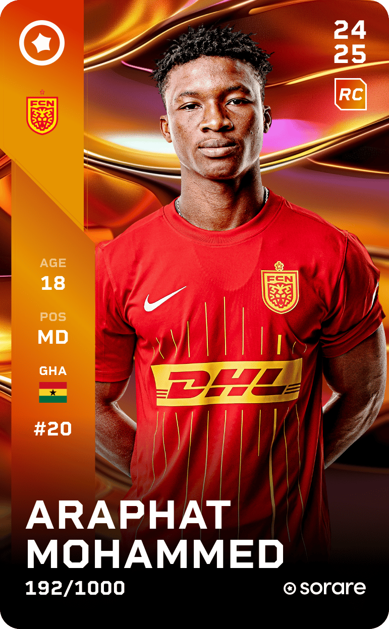 Araphat Mohammed 2024-25 • Limited 192/1000