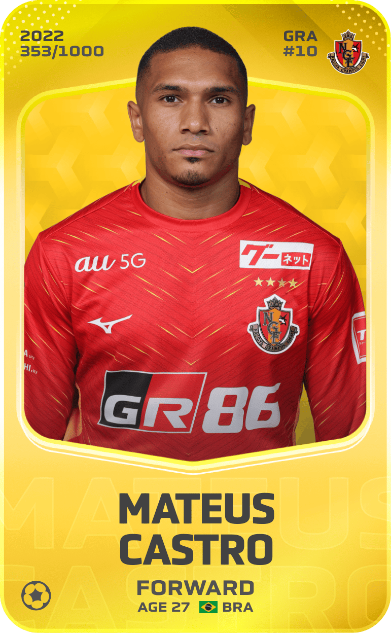 Mateus Castro 2022-23 • Limited 353/1000