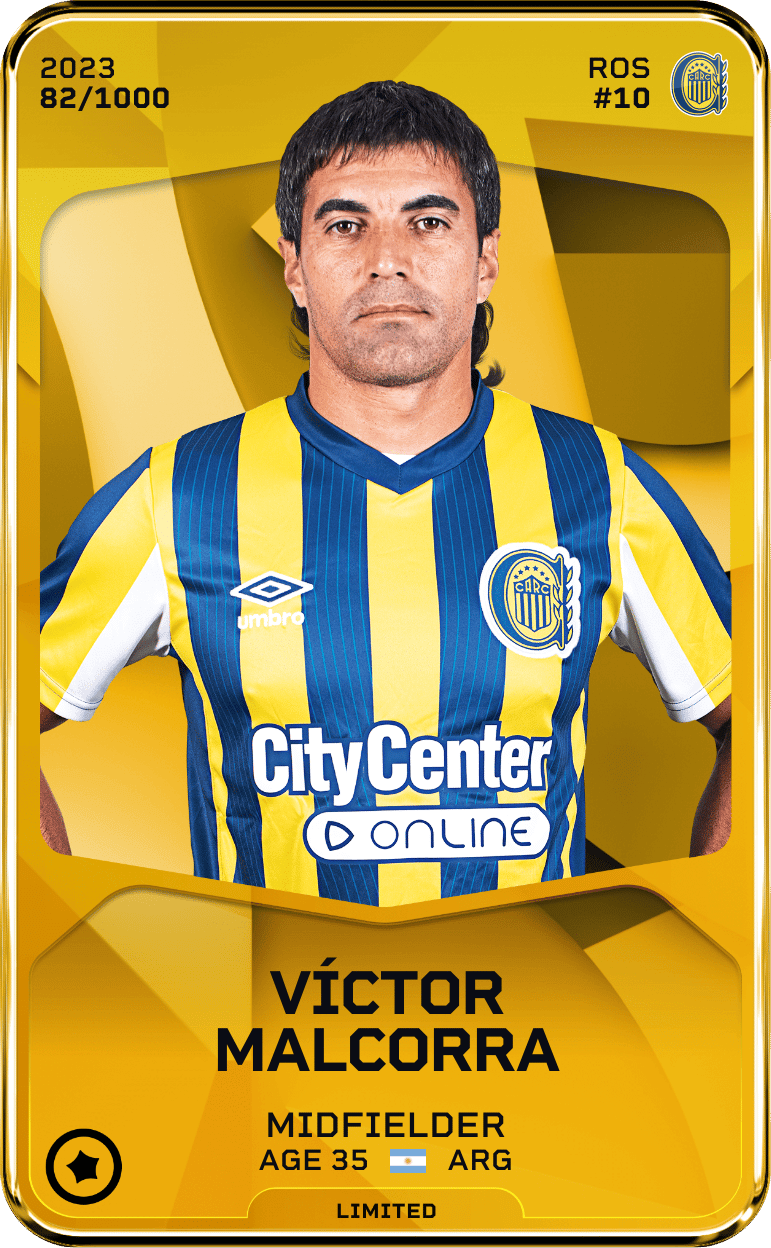 Víctor Malcorra 2023-24 • Limited 82/1000