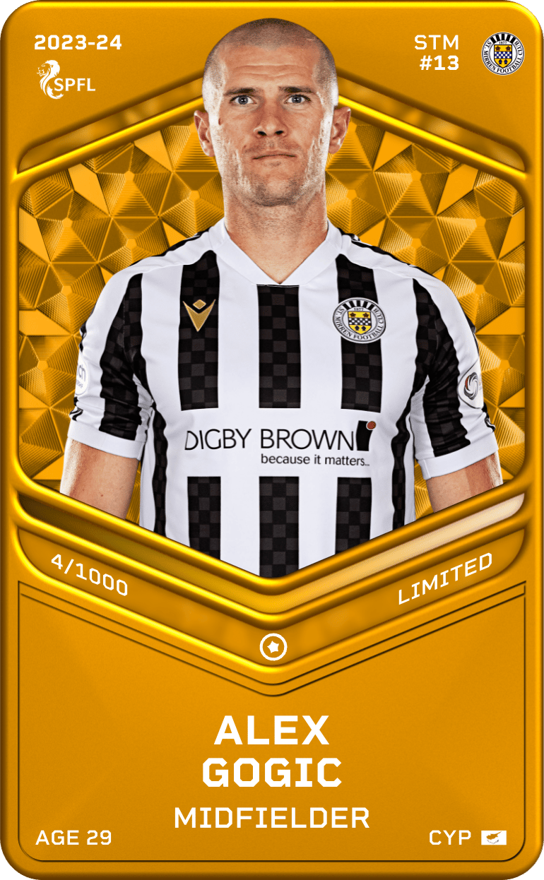 Alex Gogic 2023-24 • Limited 4/1000