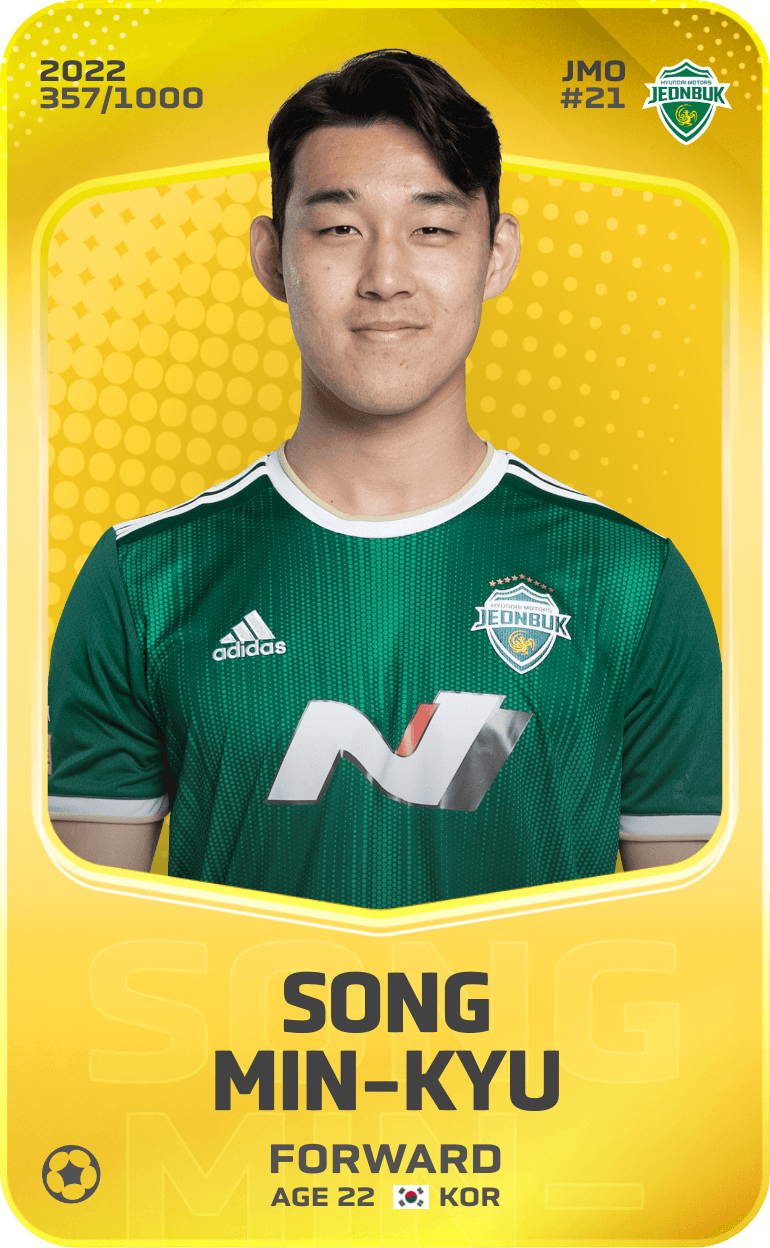 Song Min-Kyu 2022-23 • Limited 357/1000