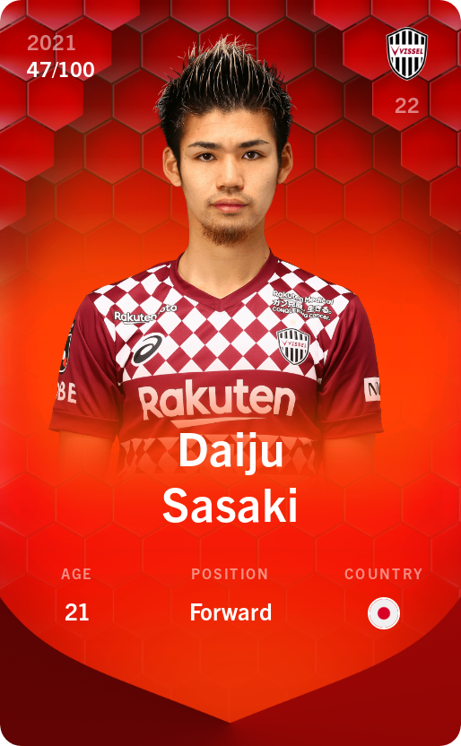 Sorare - Sorare Official - Daiju Sasaki 2021-22 • Rare 47/100 - NFT # 19358736075889559915168548656341135318331053461232721545195192129913967573777