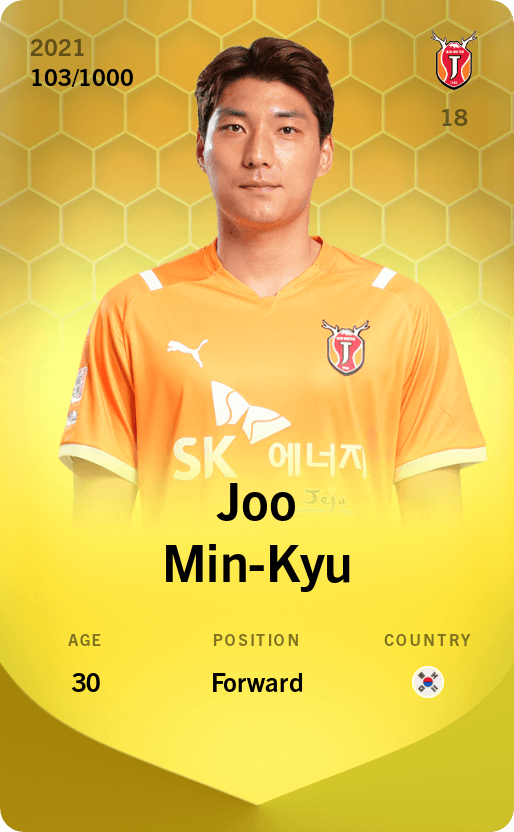 Joo Min-Kyu 2021-22 • Limited 103/1000
