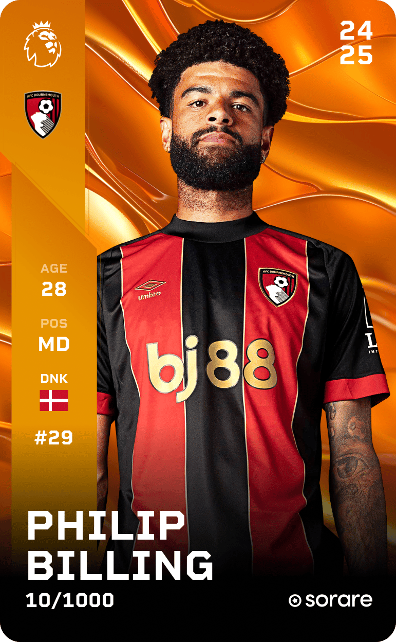 Philip Billing 2024-25 • Limited 10/1000