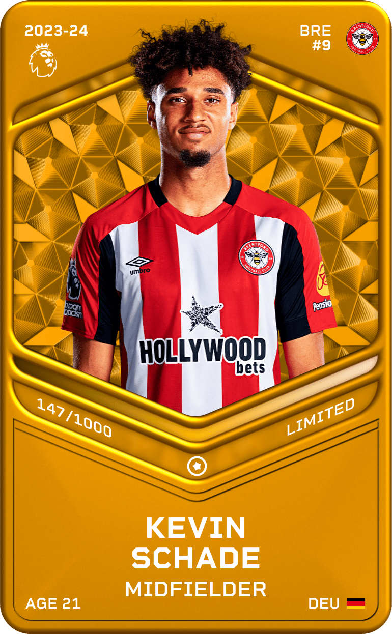 Kevin Schade 2023-24 • Limited 147/1000