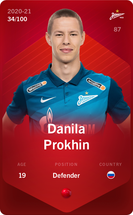 Sorare - Sorare Official - Danila Prokhin 2020-21 • Rare 34/100 - NFT # 82153875534172598356294337012232399323389492544291101953807835149076821599944