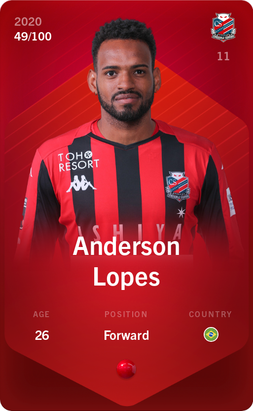 Sorare - Sorare Official - Anderson Lopes 2020-21 • Rare 49/100 - NFT # 89013001414423730852420285140065439850633410684417936631259892465219851065851