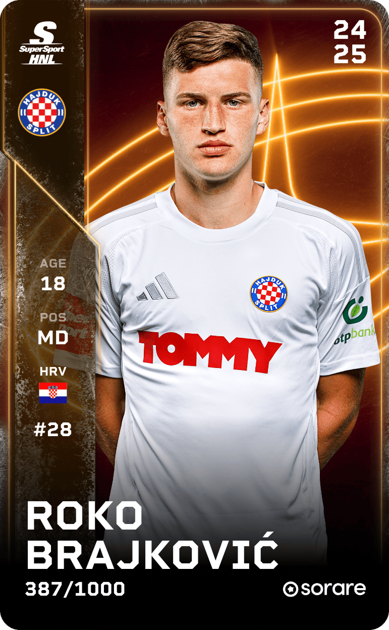 Roko Brajković 2024-25 • Limited 387/1000