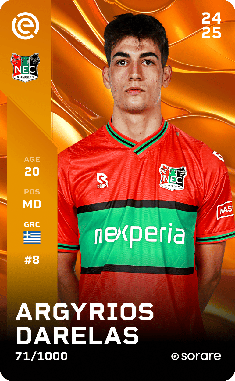 Argyris Darellas 2024-25 • Limited 71/1000