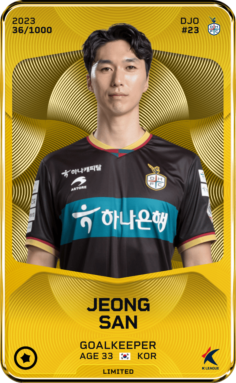 Jeong San 2023-24 • Limited 36/1000