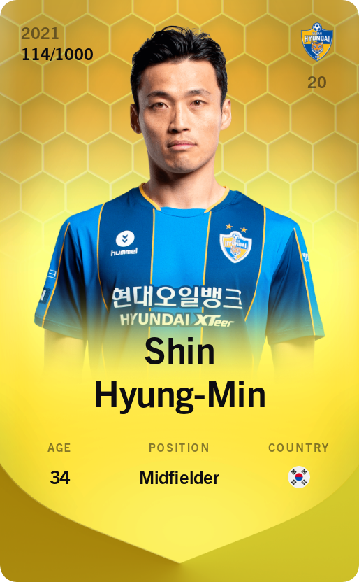 Shin Hyung-Min 2021-22 • Limited 114/1000