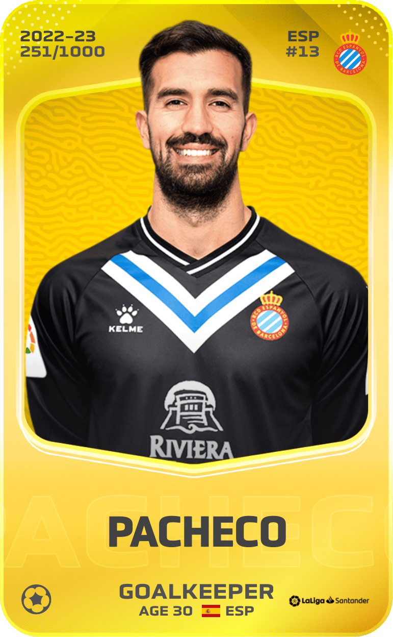 Pacheco 2022-23 • Limited 251/1000