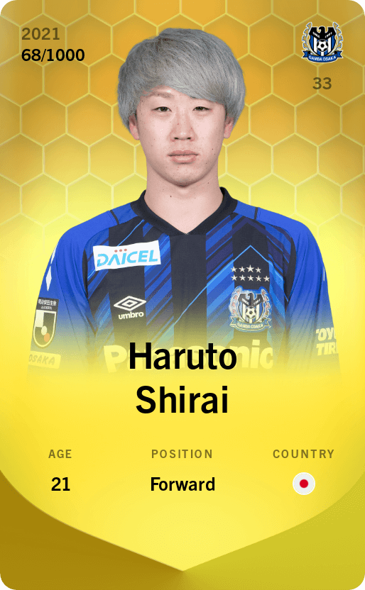Haruto Shirai 2021-22 • Limited 68/1000