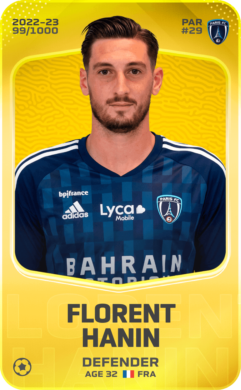 Florent Hanin 2022-23 • Limited 99/1000