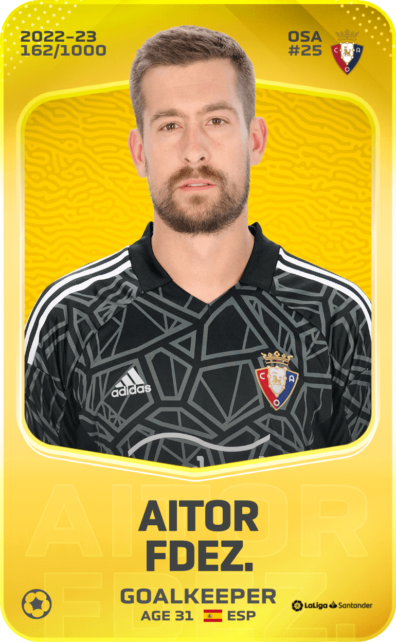 AITOR FDEZ. 2022-23 • Limited 162/1000