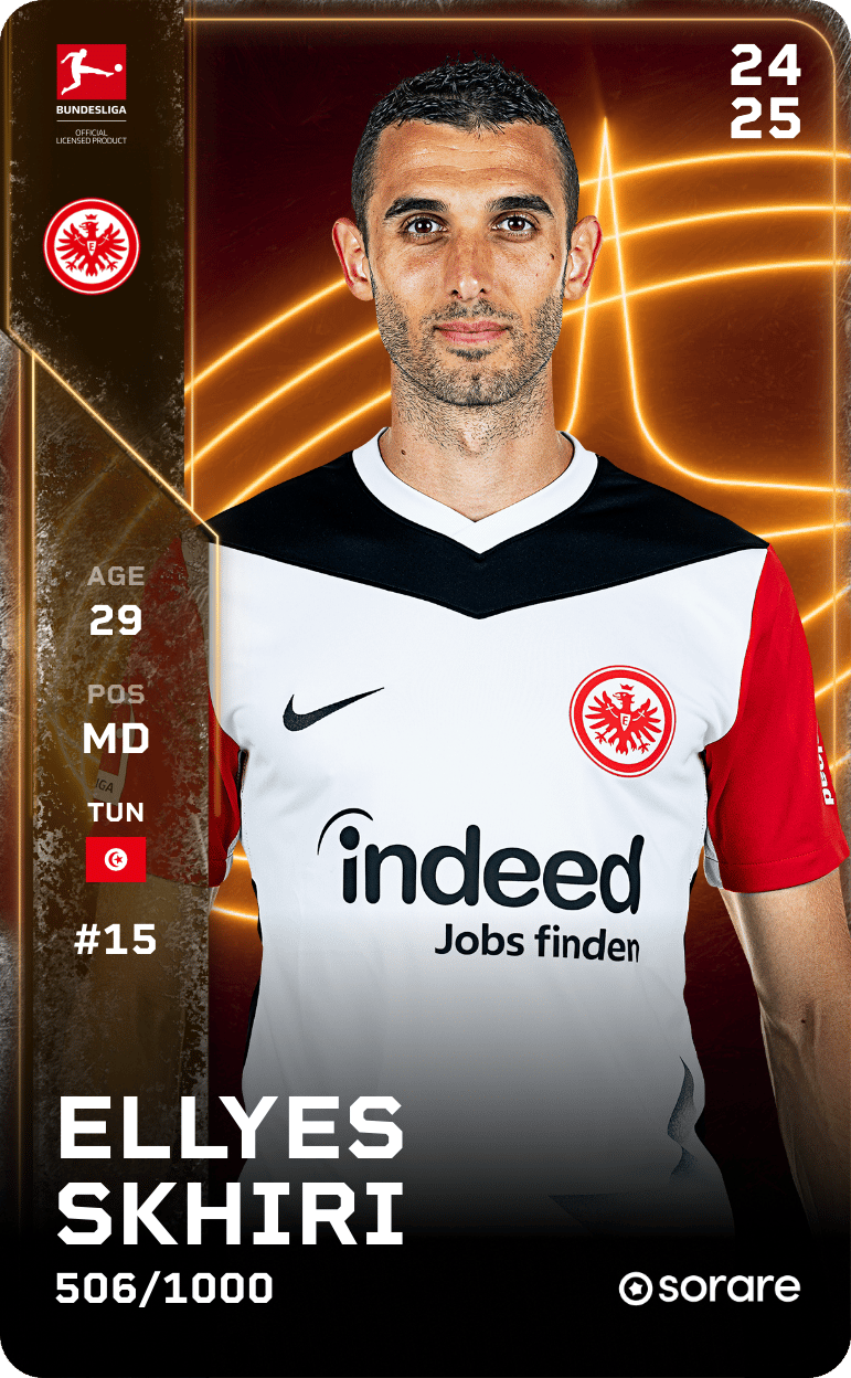 Ellyes Skhiri 2024-25 • Limited 506/1000