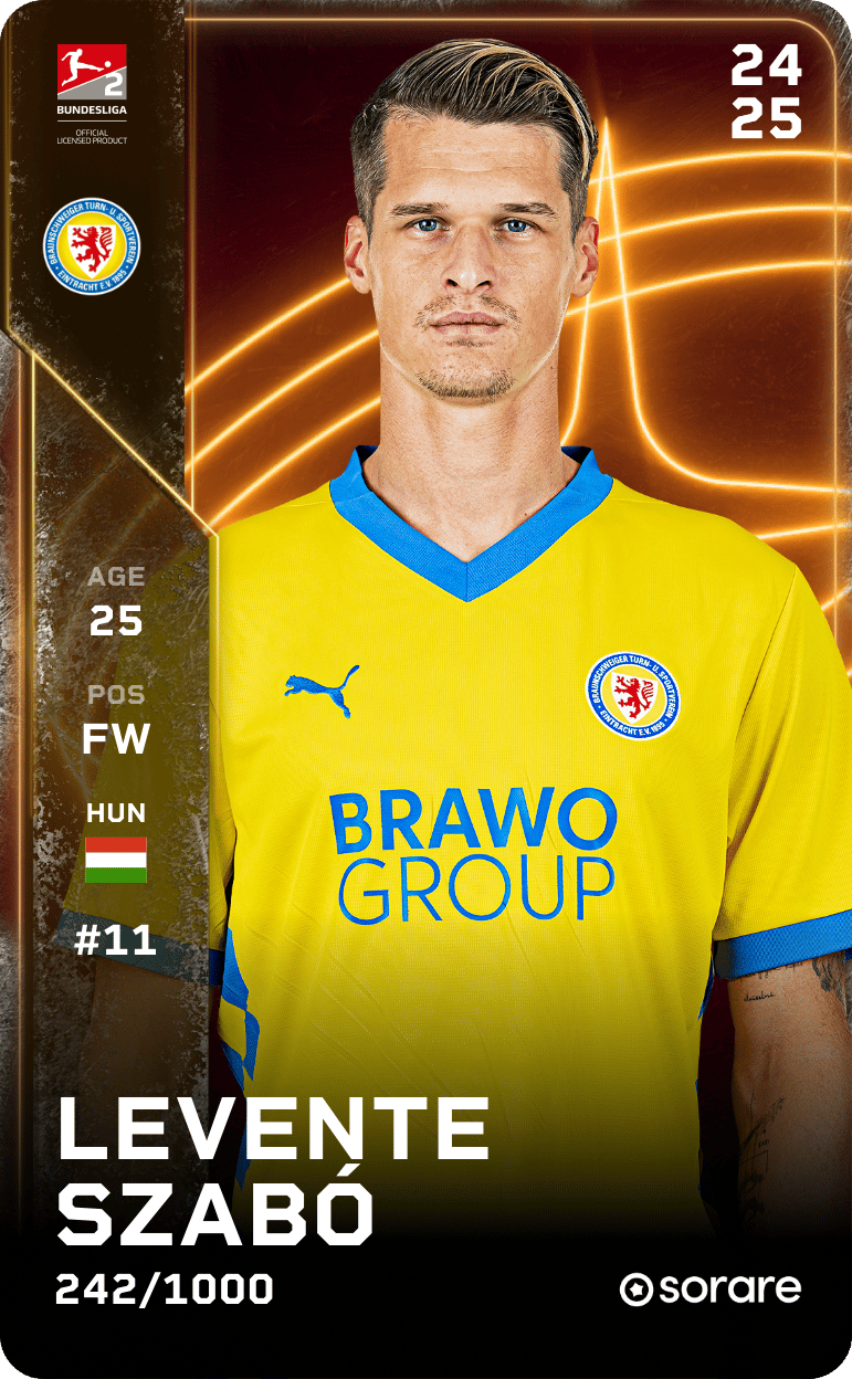 Levente Szabó 2024-25 • Limited 242/1000