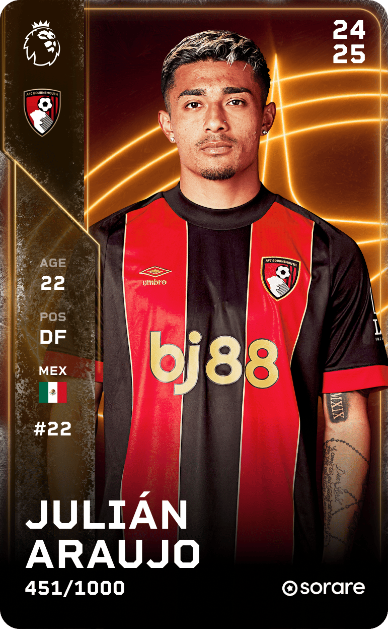 Julián Araujo 2024-25 • Limited 451/1000