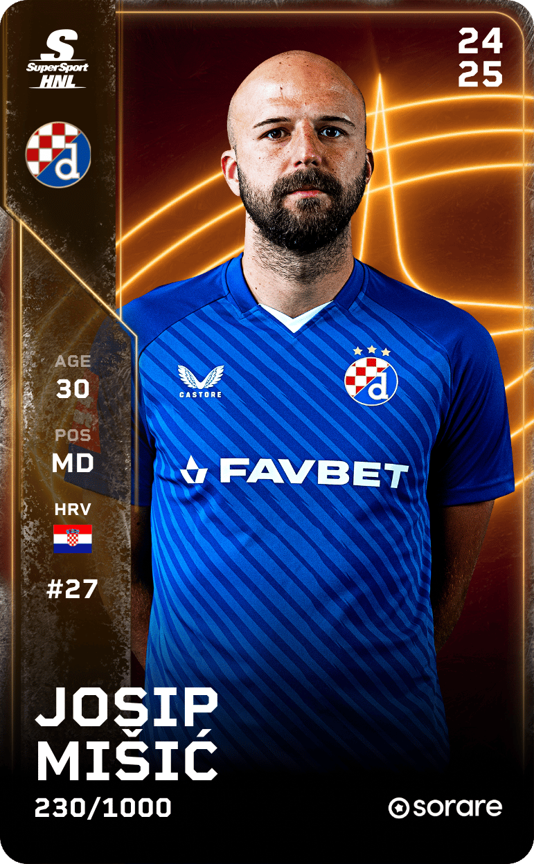 Josip Mišić 2024-25 • Limited 230/1000