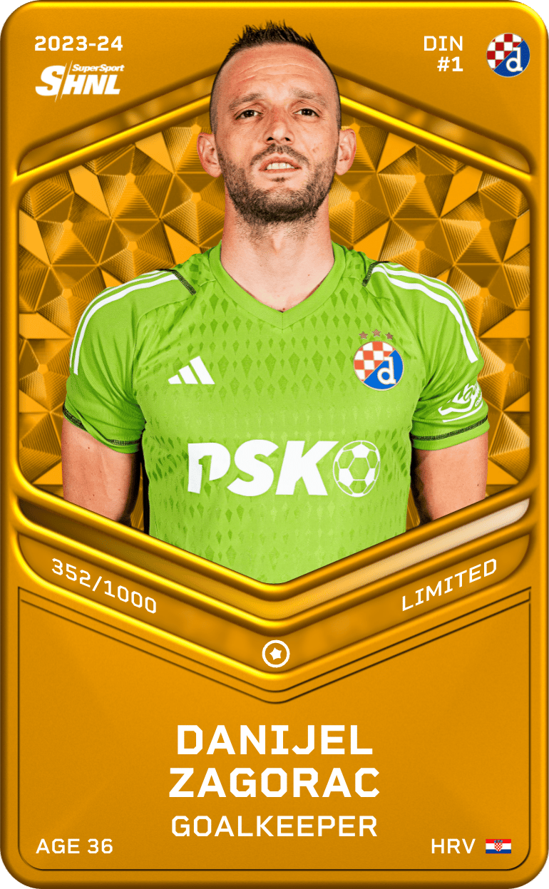 Danijel Zagorac 2023-24 • Limited 352/1000