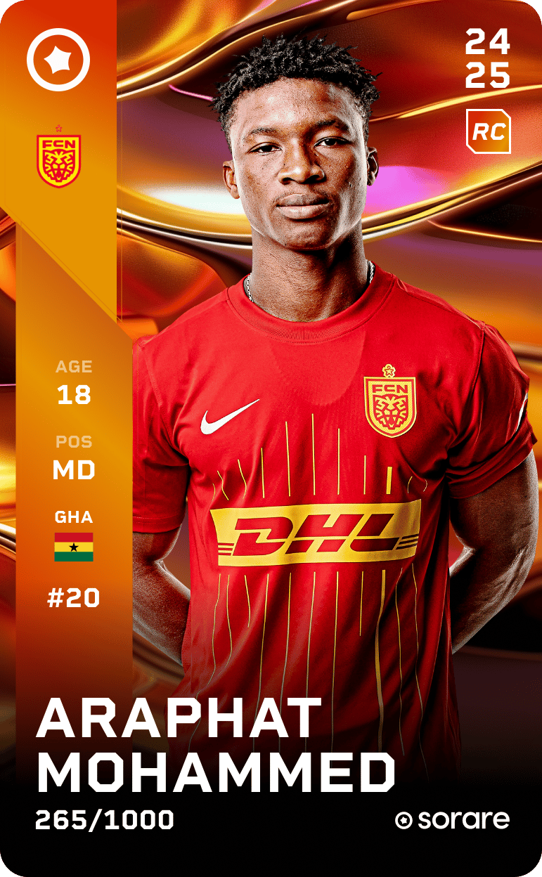 Araphat Mohammed 2024-25 • Limited 265/1000