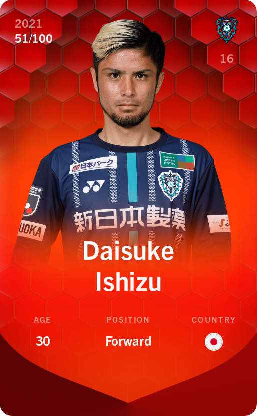 Sorare - Sorare Official - Daisuke Ishizu 2021-22 • Rare 51/100 - NFT # 17329270654617304697951324074593053696937480811820174583195279226377334535458