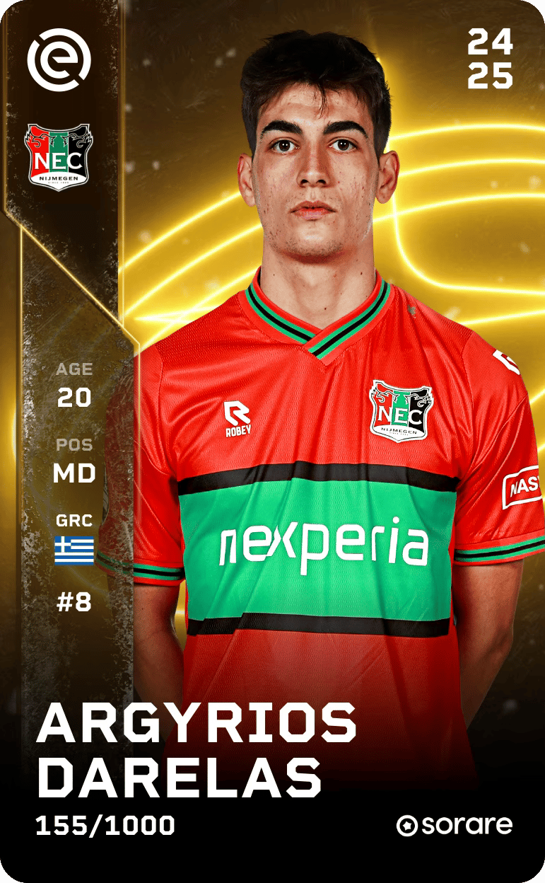 Argyris Darellas 2024-25 • Limited 155/1000