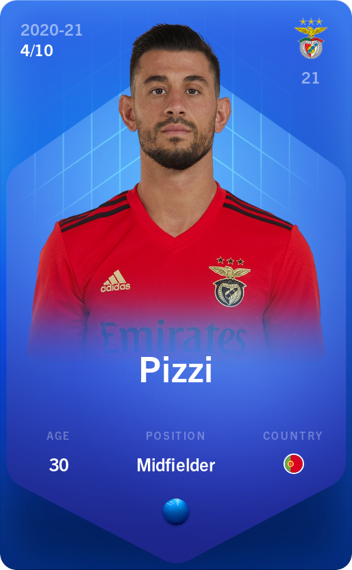 Sorare - Sorare Official - Pizzi 2020-21 • Super Rare 4/10 - NFT # 111822356044585913253245411847342962225713513318859789858839936771491448372773
