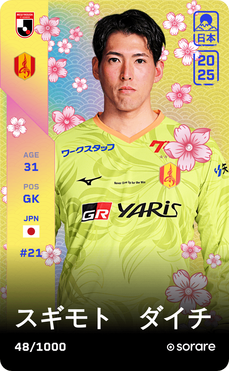 Daichi Sugimoto 2025-26 • Limited 48/1000