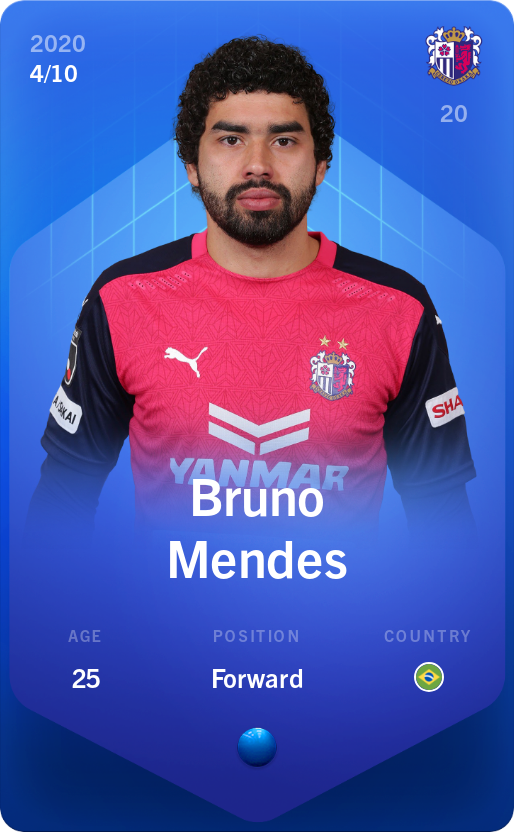 Sorare - Sorare Official - Bruno Mendes 2020-21 • Super Rare 4/10 - NFT # 66410401760850238373159292957078845600623272927968820721905416639476952410792