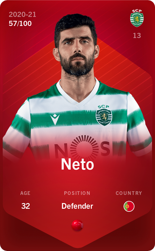 Sorare - Sorare Official - Neto 2020-21 • Rare 57/100 - NFT # 53373916934708316726827807619544149909012501132952816200632802907759139649617