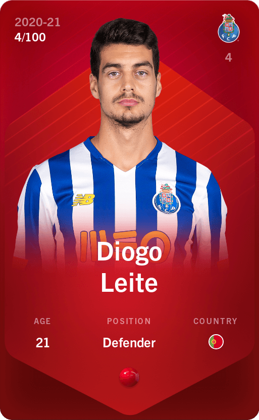 Diogo Leite 2020 21 Rare 4 100