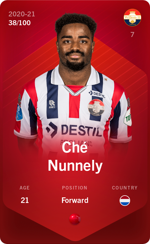 Sorare - Sorare Official - Ché Nunnely 2020-21 • Rare 38/100 - NFT # 17590401818799608239170963312154784717339603900909144276401498938863118333765