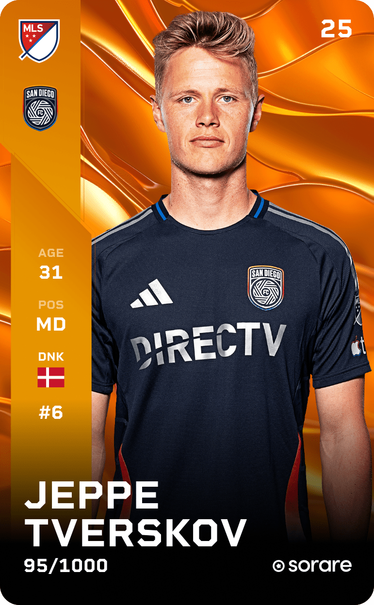 Jeppe Tverskov 2025-26 • Limited 95/1000