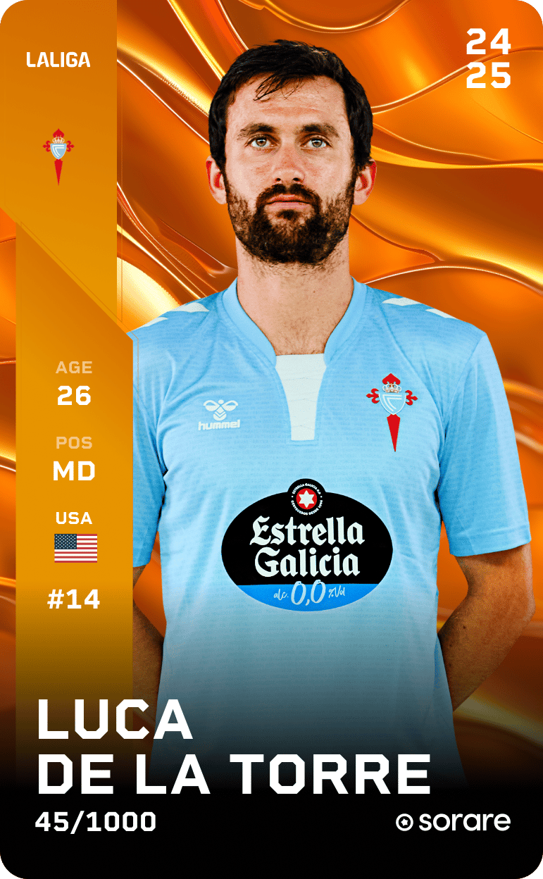 Luca de la Torre 2024-25 • Limited 45/1000