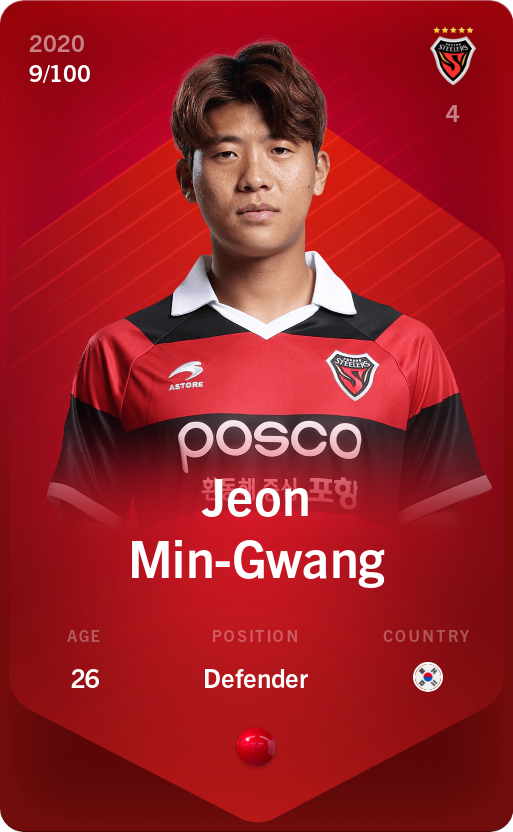 Sorare - Sorare Official - Jeon Min-Gwang 2020-21 • Rare 9/100 - NFT # 47434777437140297413193811833836111565296009016289646012072198862481336236425