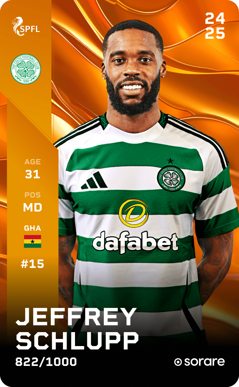 Jeffrey Schlupp 2024-25 • Limited 822/1000