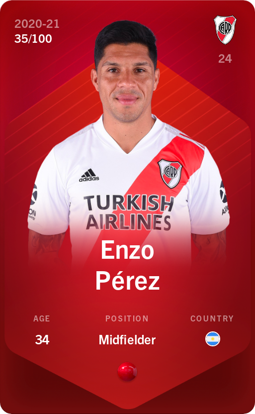 Sorare - Sorare Official - Enzo Pérez 2020-21 • Rare 35/100 - NFT # 17296499521815343503882562882486258611829728209571640001489298382250879445117