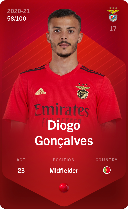 Sorare - Sorare Official - Diogo Gonçalves 2020-21 • Rare 58/100 - NFT # 79604970063516149157605551313793448728582079191358032798445038307309142077213