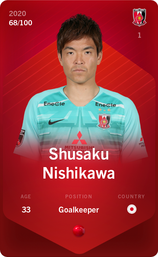 Sorare - Sorare Official - Shusaku Nishikawa 2020-21 • Rare 68/100 - NFT # 8467765984382754308740989411483989523690211363615268368110016287147650447224