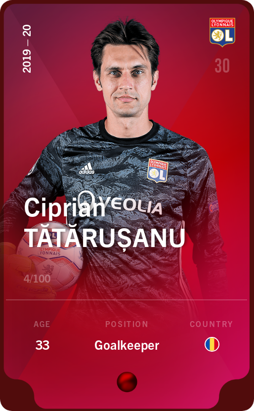 Sorare - Sorare Official - Ciprian Tătărușanu 2019-20 • Rare 4/100 - NFT # 79999384558797504215230955819404398656050683059057463609182989733743546758114