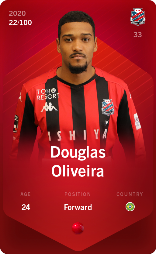 Sorare - Sorare Official - Douglas Oliveira 2020-21 • Rare 22/100 - NFT # 89342739064882261631362166884909171349449727341881293700022148156103273900700