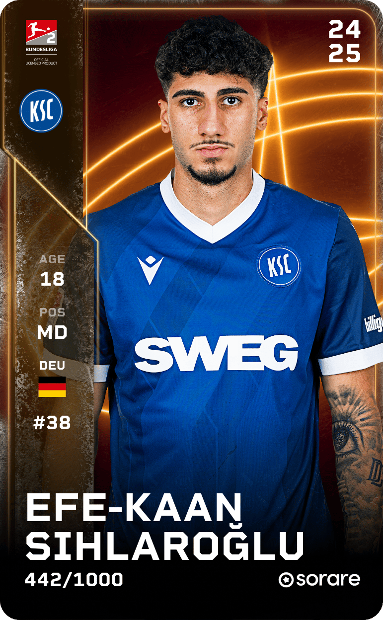 Efe-Kaan Sihlaroğlu 2024-25 • Limited 442/1000